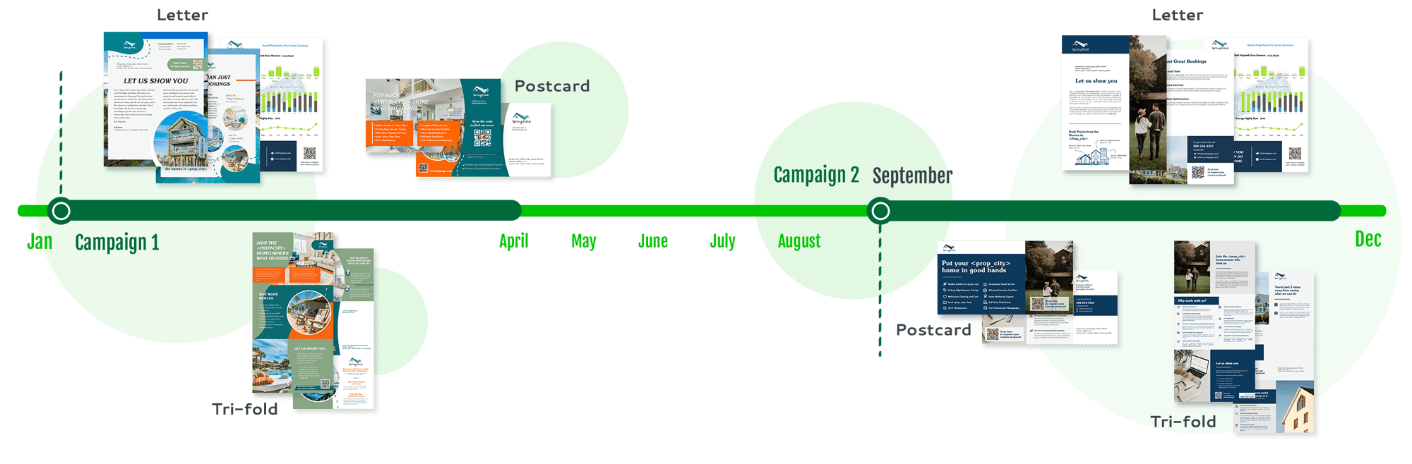 OP website timeline graphic Jan sept