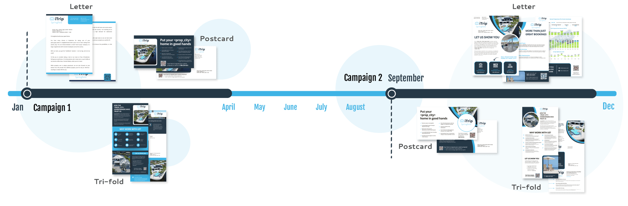 itrip website timeline graphic Jan sept itrip website timeline graphic Jan sept