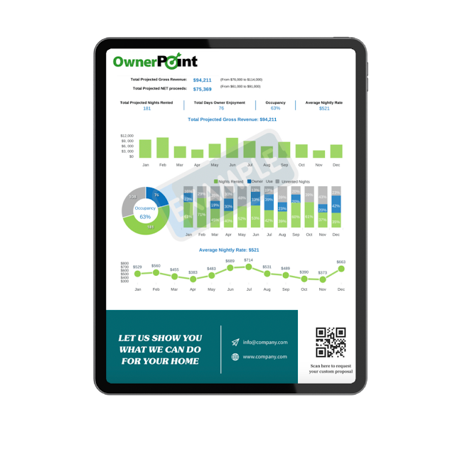 ZPoint Software Suite