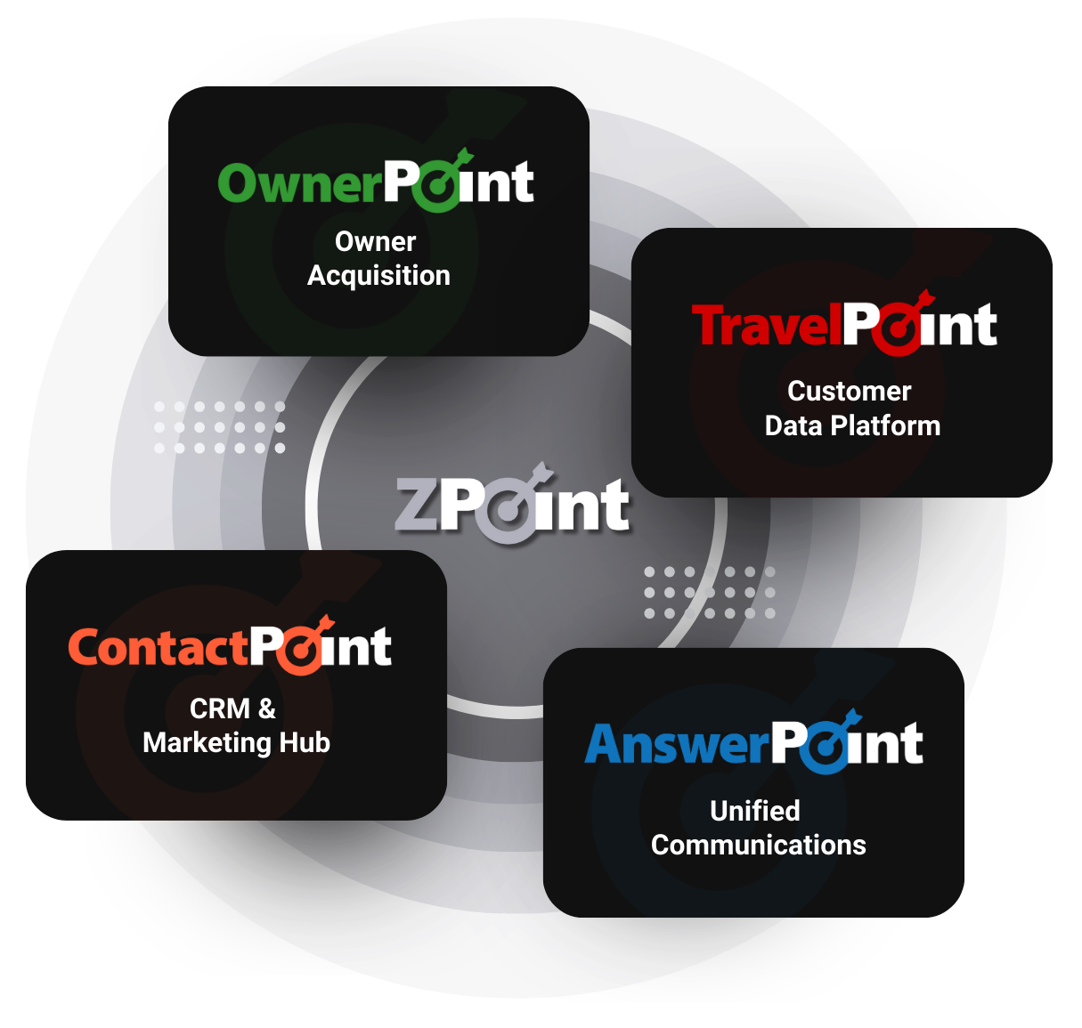 ZPoint Banner Graphic Circle 13-3